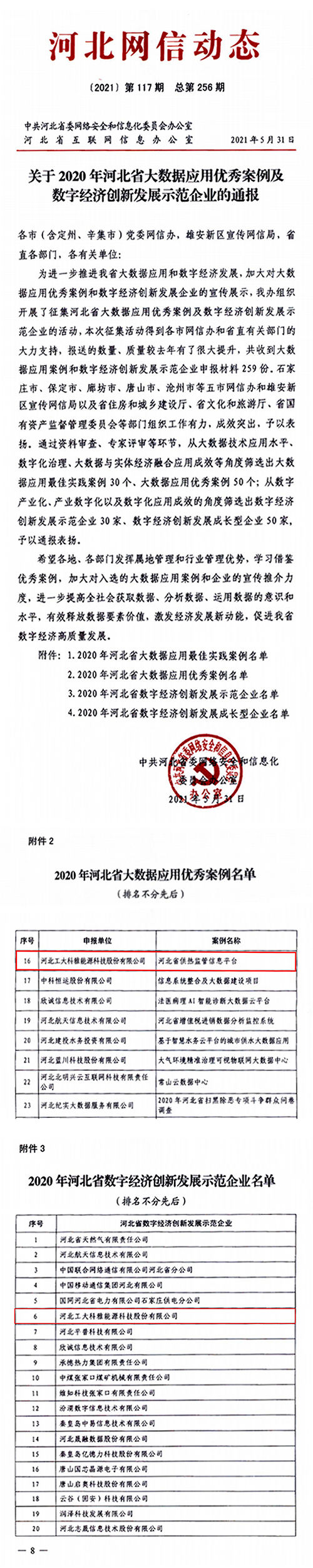 必威官方首页官网入选2020年河北省数字经济立异生长树模企业(图1)