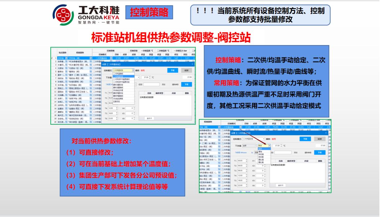 必威官方首页官网节能手艺部：全力以赴，，，，，，，包管供暖(图7)