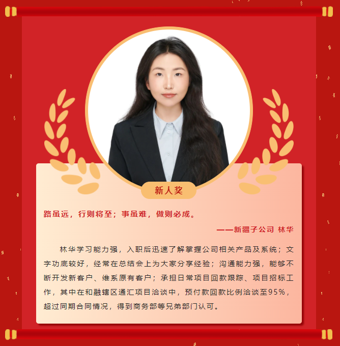 模范力量丨必威官方首页官网2022年度优异榜单（二）(图1)