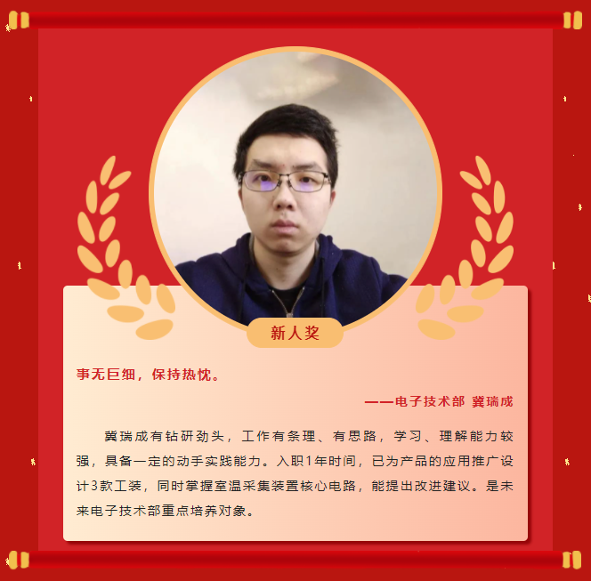 模范力量丨必威官方首页官网2022年度优异榜单（二）(图14)